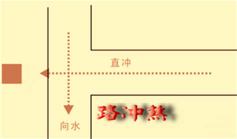 路煞|姜群：什么是风水中的“路冲煞”？路冲煞详解及常用化。